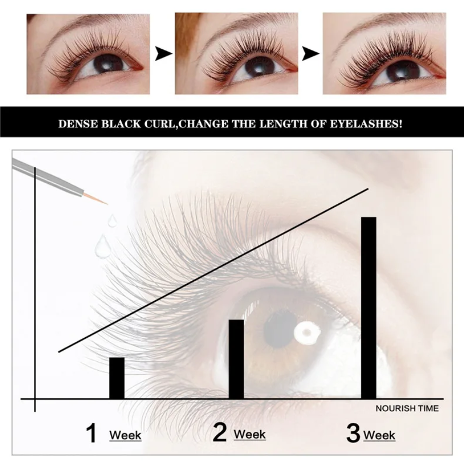 Lash Enhancing Serum